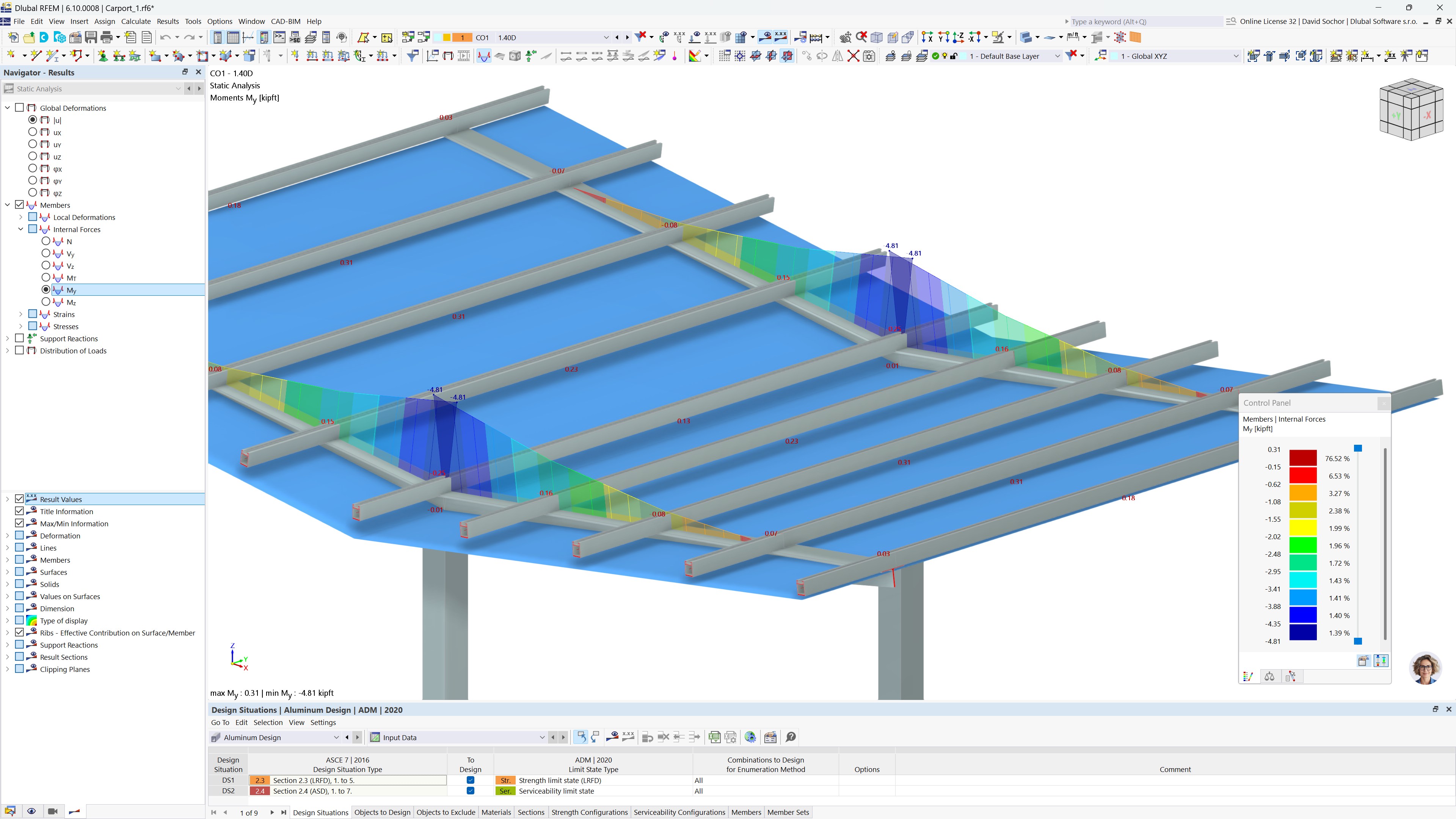 Obrázek ukazuje detailní pohled na model statických výpočtů pro hliníkovou konstrukci pomocí programu RFEM 6 podle čínské normy GB 50429.