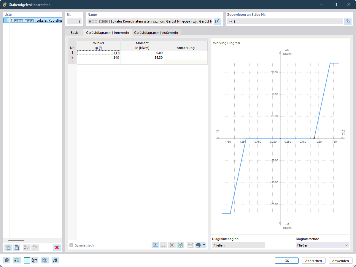 Dialog pro definici kloubů na konci prutů v programu RFEM 6. Přesné možnosti pro nastavení parametrů kloubu.