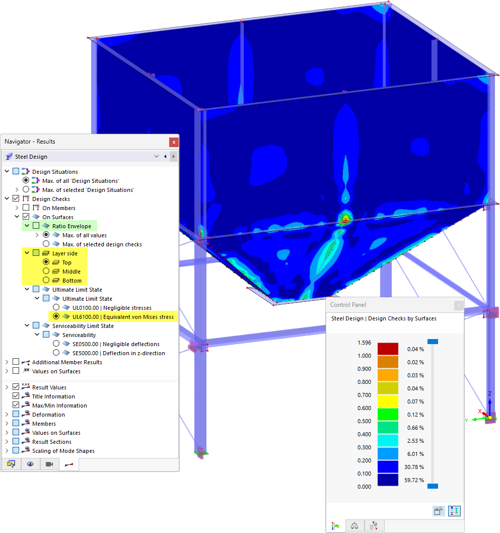 Zobrazení využití na plochách