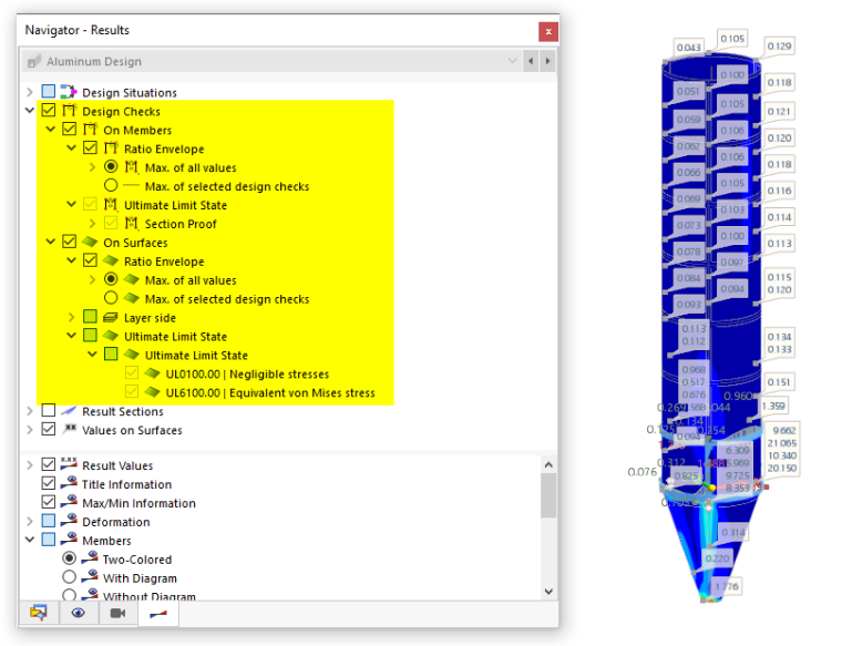 Posouzení stupeň využití