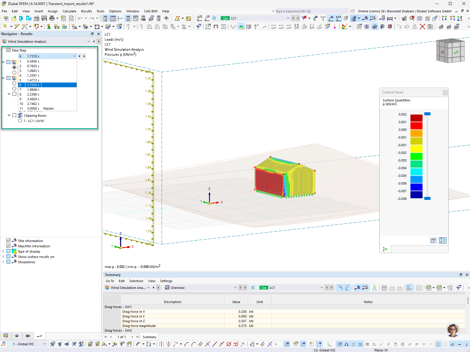 Grafické zobrazení časových kroků tranzientní analýzy simulace větru v programu RFEM