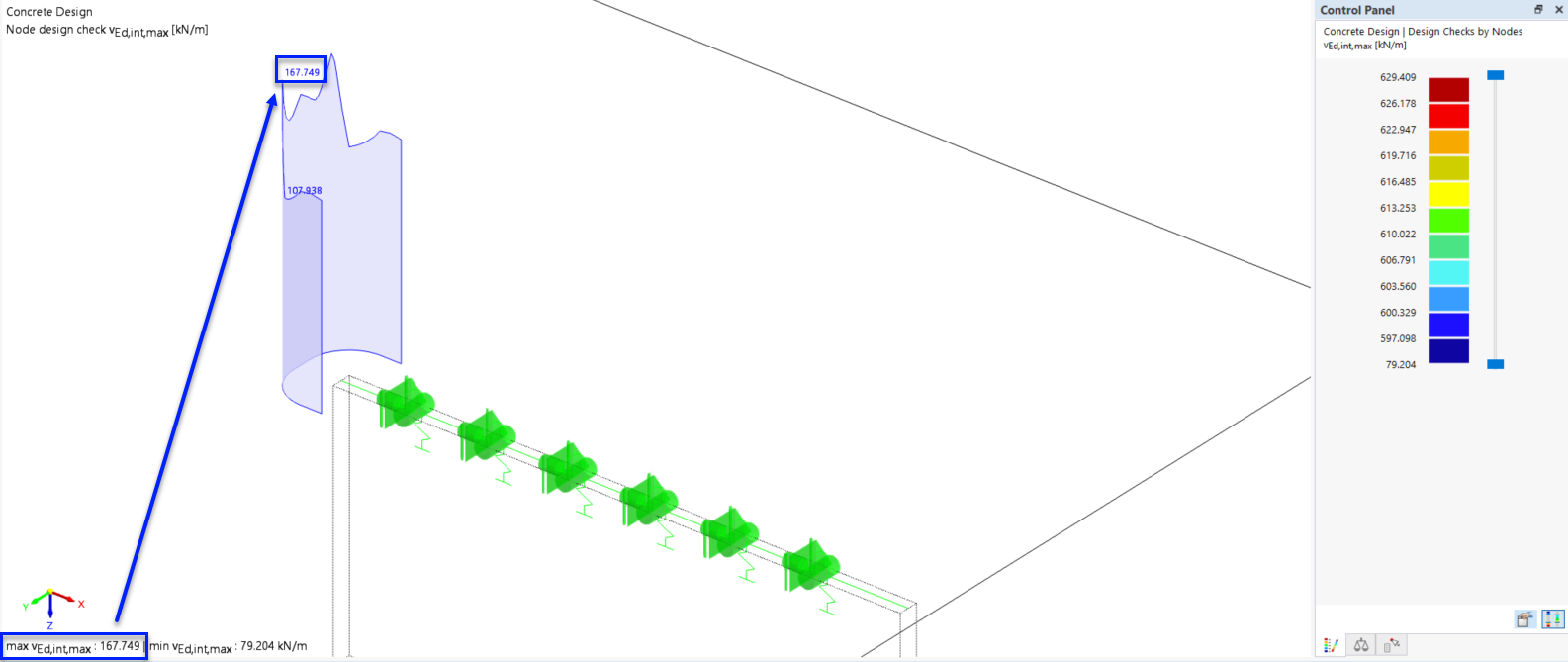 Maximální smyková síla podél základního kontrolovaného obvodu