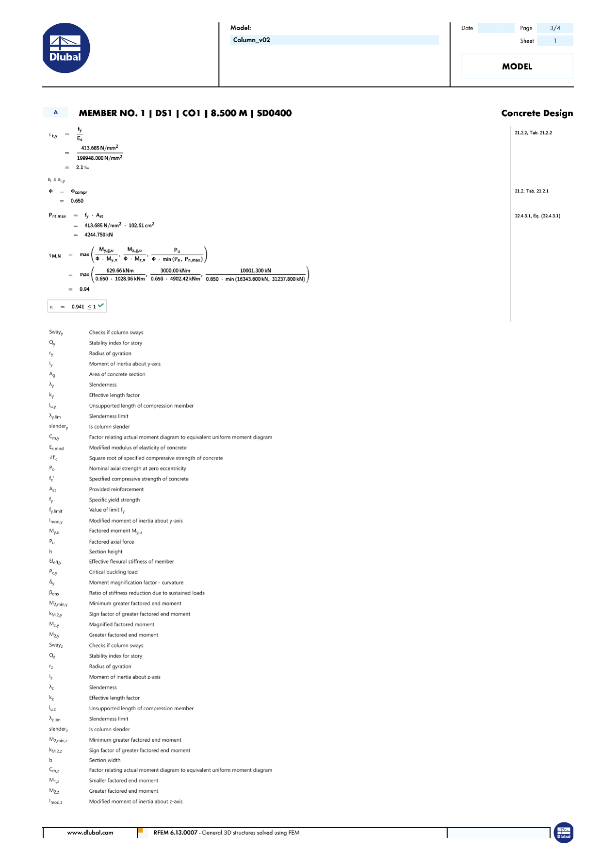 Výsledky posouzení sloupu v programu RFEM zobrazující výztuž a uvážení zatížení.