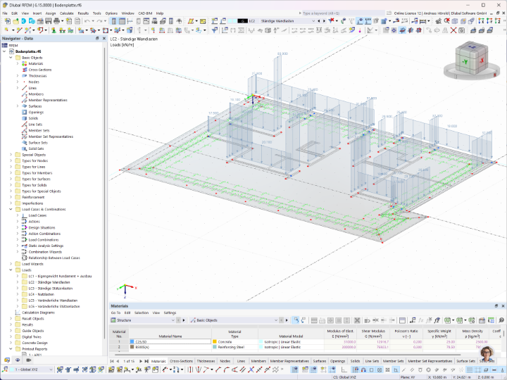 Model RFEM základové desky s vrstvou na pozadí a zatížením od stěn | © Aseman Engineering