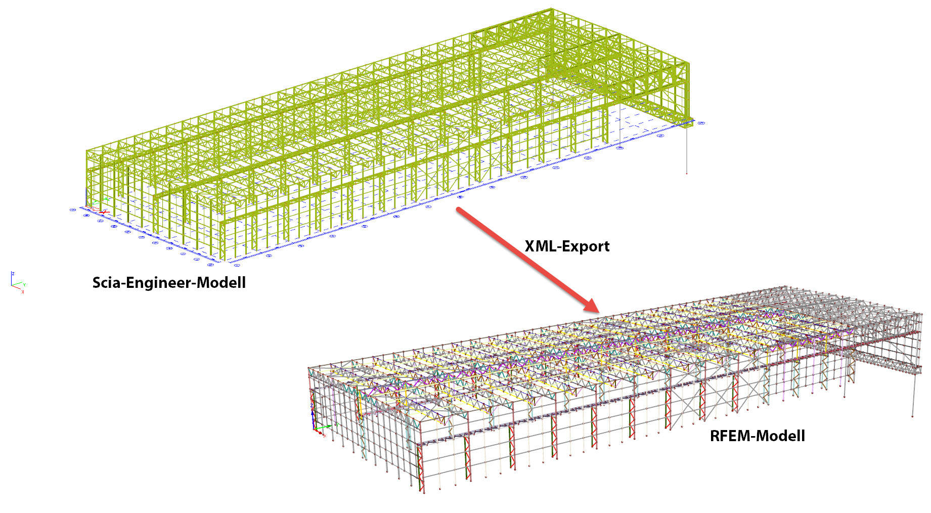 Datenaustausch zwischen SCIA Engineer und RFEM