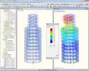 Gerüstkonstruktion zur Sanierung des Kirchturms in Kerpen | Realisiert mit RFEM von IB Klimpel, Bochum | www.ib-klimpel.de
