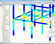 Darstellung des Ausnutzungsgrades im 3D-Rendering in RSTAB
