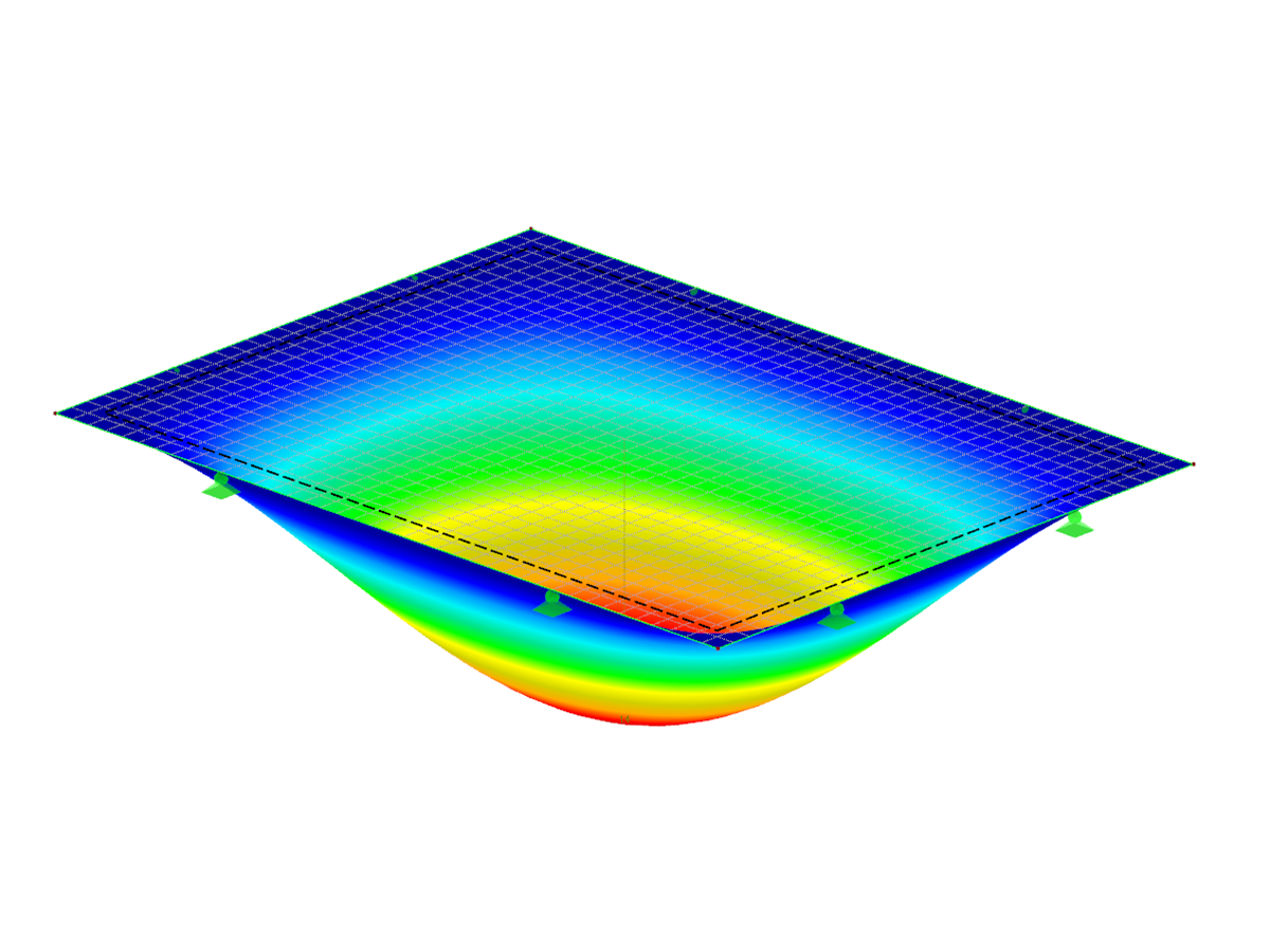 RFEM-Zusatzmodul RF-LAMINATE | Bemessung von Laminatflächen