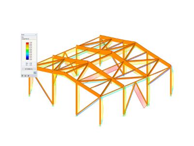 RF-HOLZ Pro