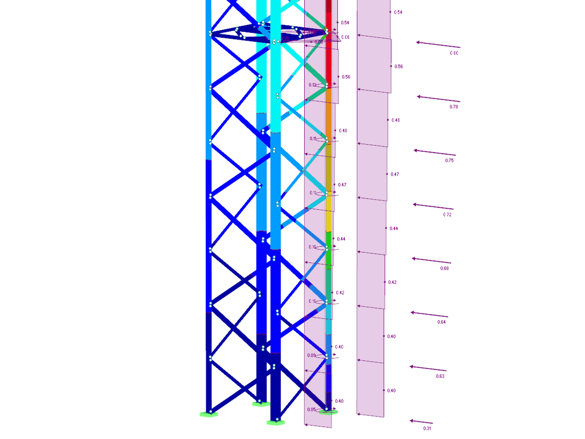 RFEM/RSTAB-Zusatzmodul RF-/MAST Belastung | Generierung von Wind-, Eis- und Verkehrslasten für Gittermasten