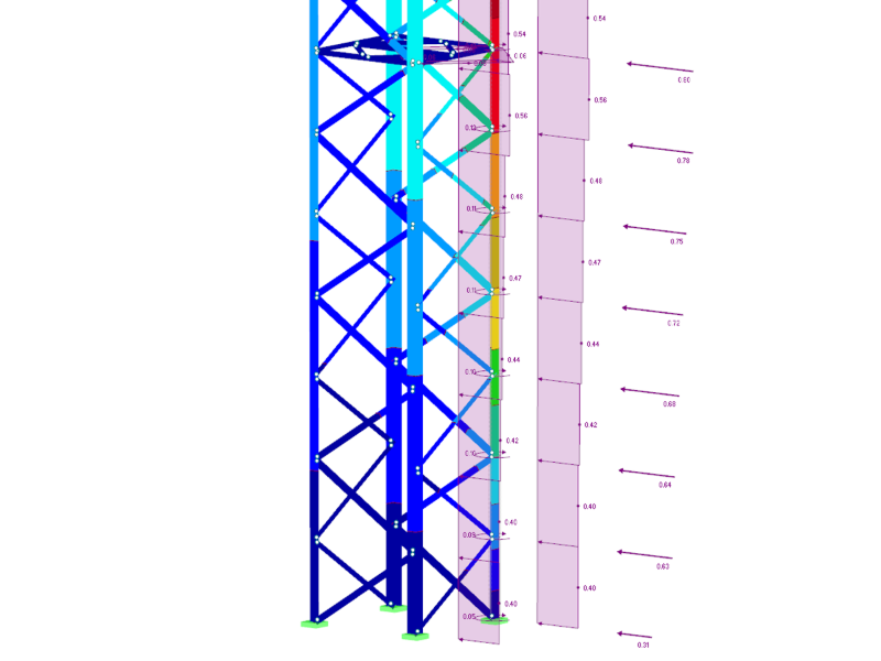 RFEM/RSTAB-Zusatzmodul RF-/MAST Belastung | Generierung von Wind-, Eis- und Verkehrslasten für Gittermasten