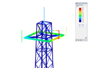RFEM/RSTAB-Zusatzmodul RF-/MAST Bemessung | Bemessung von Gittermaststäben nach Eurocode