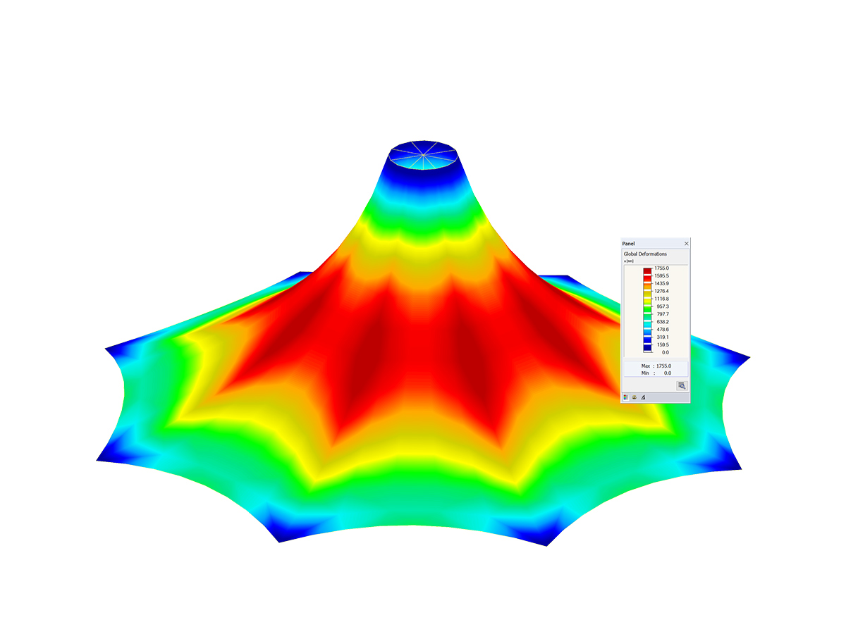 Membrankonstruktion nach Formfindung in RFEM