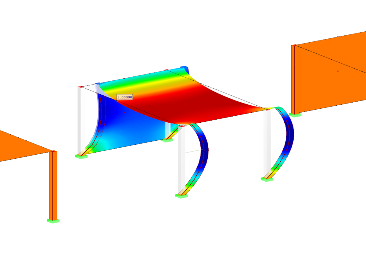 RFEM-/RSTAB-Zusatzmodul RF-/DYNAM Pro - Nichtlinearer Zeitverlauf | Nichtlineare Zeitverlaufsanalyse