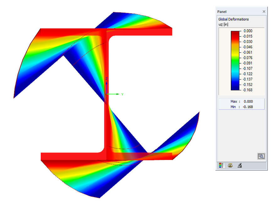 Bemessung von Stahlstäben und Wölbkrafttorsion nach AISC 360-16 in RFEM