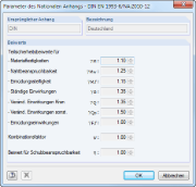 Parameter des Nationalen Anhangs