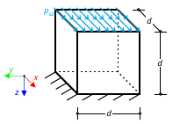 Elastische Eigenschaften eines Kontaktvolumens