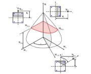D-Interaktionsdiagramm