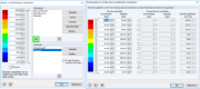 Bewehrungswerte als Durchmesser-Stababstand