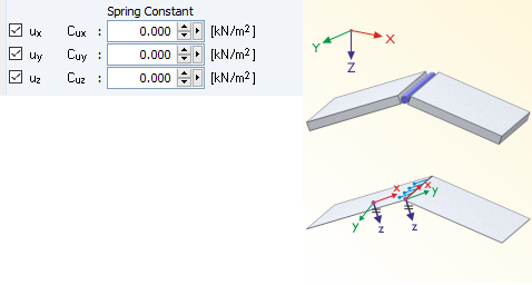 Statisches System Trennfuge