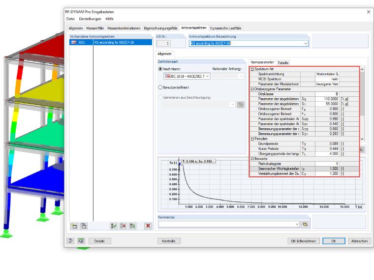 Parameter des Antwortspektrums nach ASCE 7-16