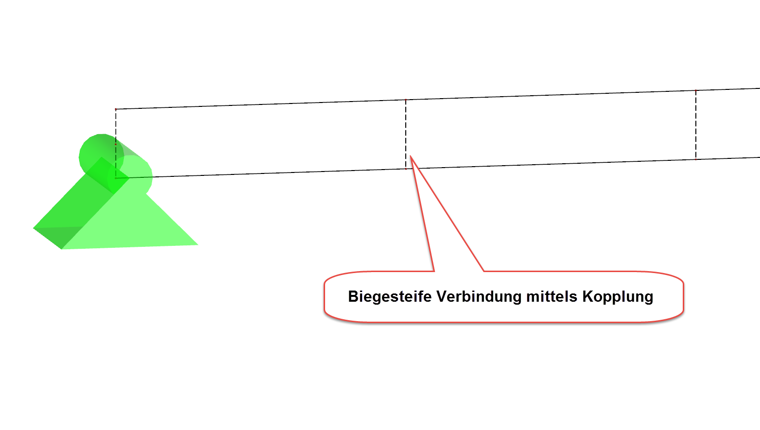 Variante 2: Verbundwirkung über Koppelstäbe