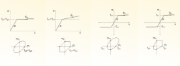 Fließflächen in RFEM (von Mises, Tresca, Drucker-Prager, Mohr-Coulomb)