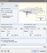 Parameter Rippe 3D