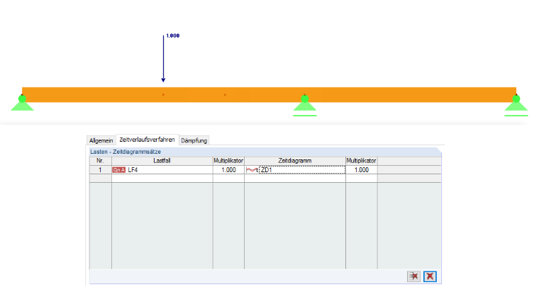 Analyse Zeitverlauf in RF-DYNAM Pro - Erzwungene Schwingungen