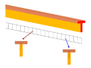 Statisches System des Verbundträgers