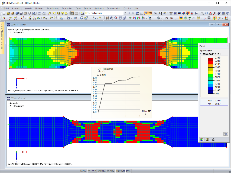 Vergleichsspannungen, Berechnungsdiagramm und Nichtlinearitätsgrad bei Materialmodell isotrop plastisch