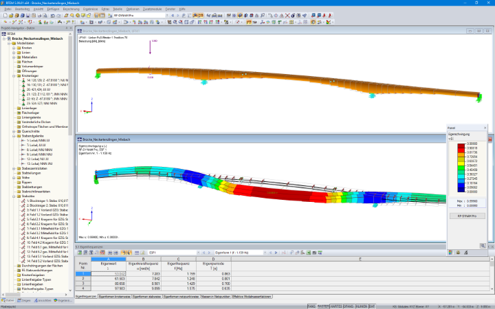 Modell und erste Eigenform der Geh- und Radwegbrücke in RFEM (© IB Miebach)