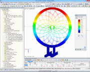 In RFEM berechnetes 3D-Modell des „Solhjul“ (© Schmidt Nielsen)