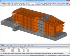 RFEM-Modell des „Haus der Bauern“ (© Göppert Bauingenieure)