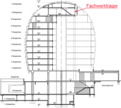 Gebäudeschnitt mit FW-Träger im 10. OG (© Sailer Stepan und Partner)