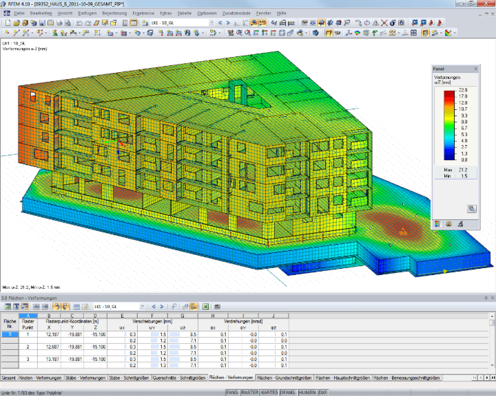 Darstellung der Verformung von Haus B im 3D-Rendering (© AGA-Bau)