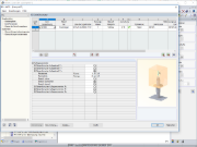 Bemessung in RF-LIMITS