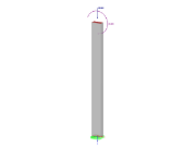 RFEM-Modell mit modellierten ständigen Lasten