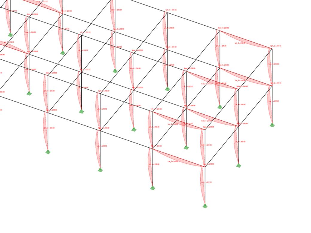 Generierung geometrischer Ersatzimperfektionen und vorverformter Ersatzstrukturen