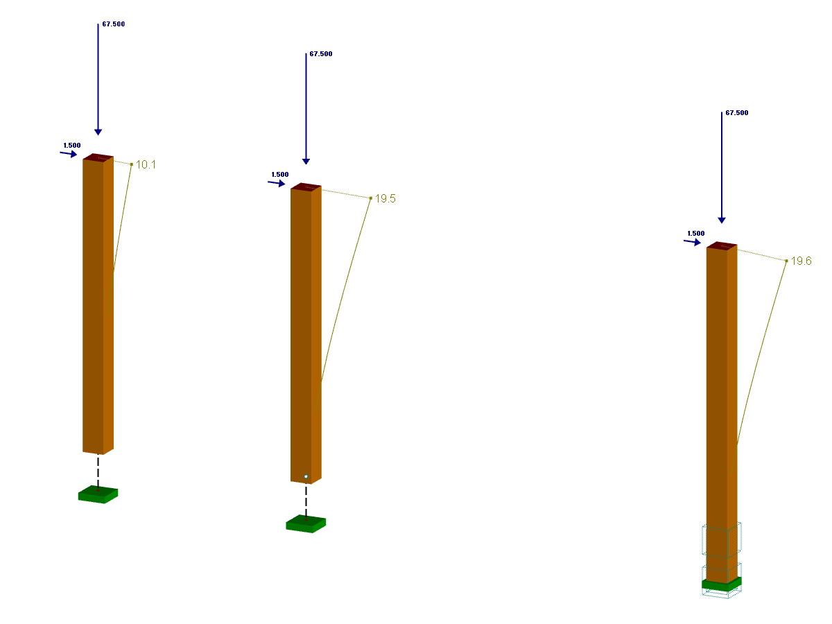 Holzverbindung mit Berücksichtigung der elastischen Nachgiebigkeit