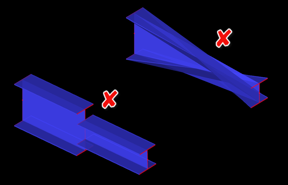 Voute falsch