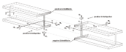 Vorzeichenregelung in RFEM und RSTAB