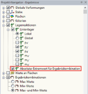 Absoluter Extremwert für Ergebniskombination