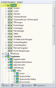 Modelldaten deaktivieren