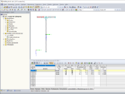 Querschnittsteile für Klassifizierung