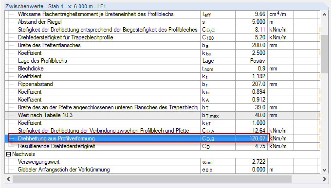 Drehbettung aus Profilverformung ablesen
