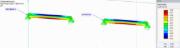 Spannungen sigma_x in Systemen 2a und 2b