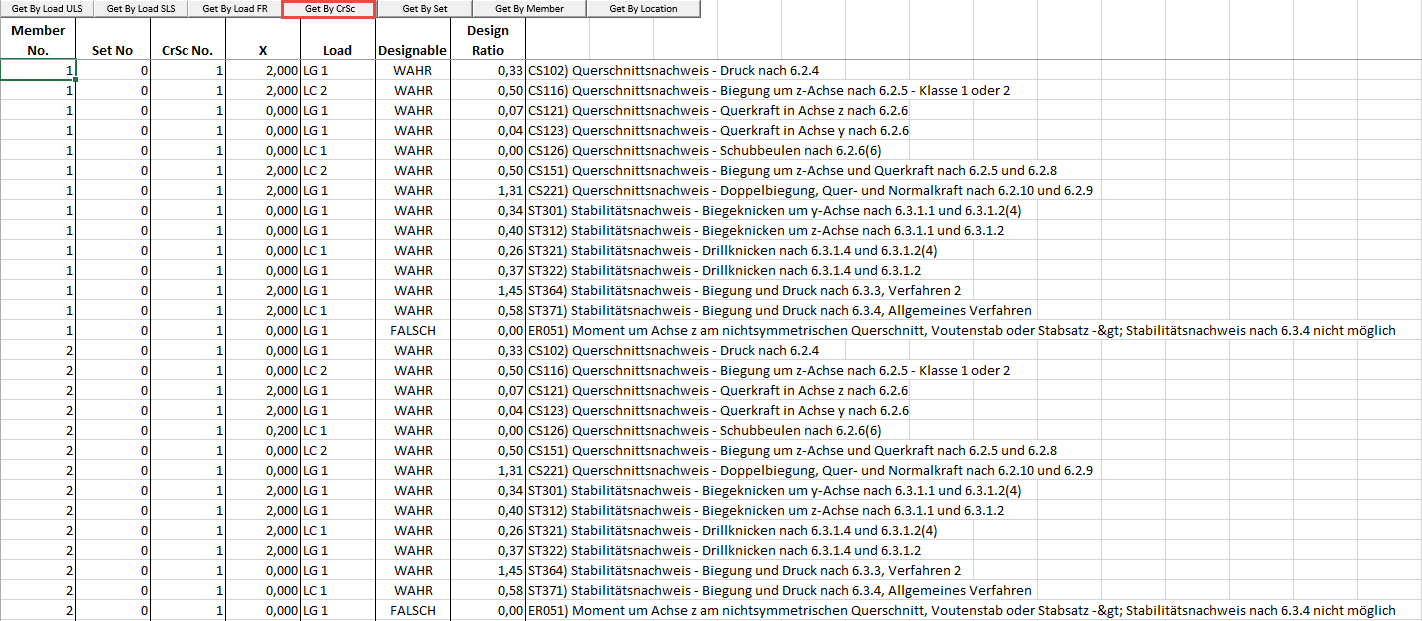 Querschnittsbezogene Ergebnisse vom STAHL EC3 Modul über RS-COM in EXCEL
