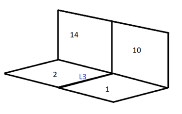 Flächen 1, 2, 10, 14