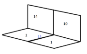 Flächen 1, 2, 10, 14